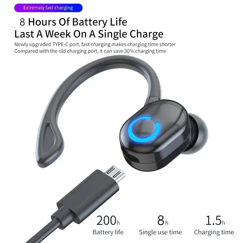 Wireless Bluetooth 5.0 Headphones